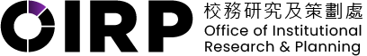 OIRP